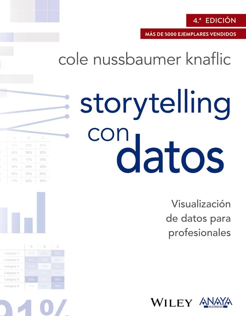 Libro Storytelling with data PDF